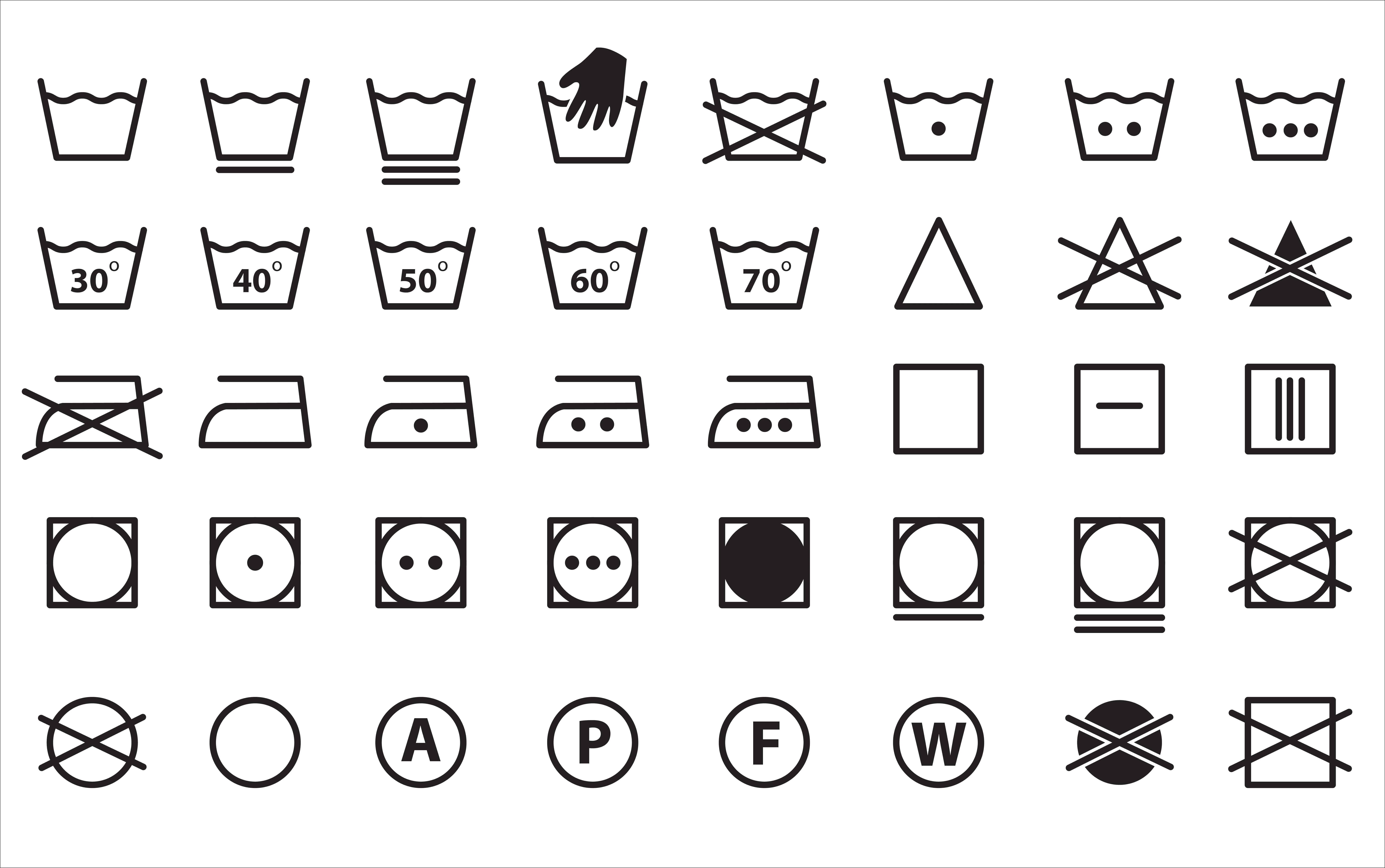 Расшифровка значков стирки: полный гид по уходу за вещами Расшифровка значков стирки: полный гид по уходу за вещами